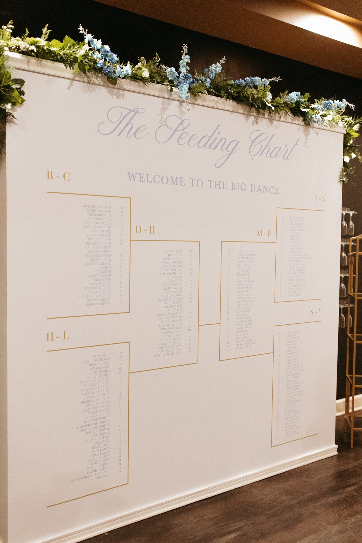 Seating Chart Wall
